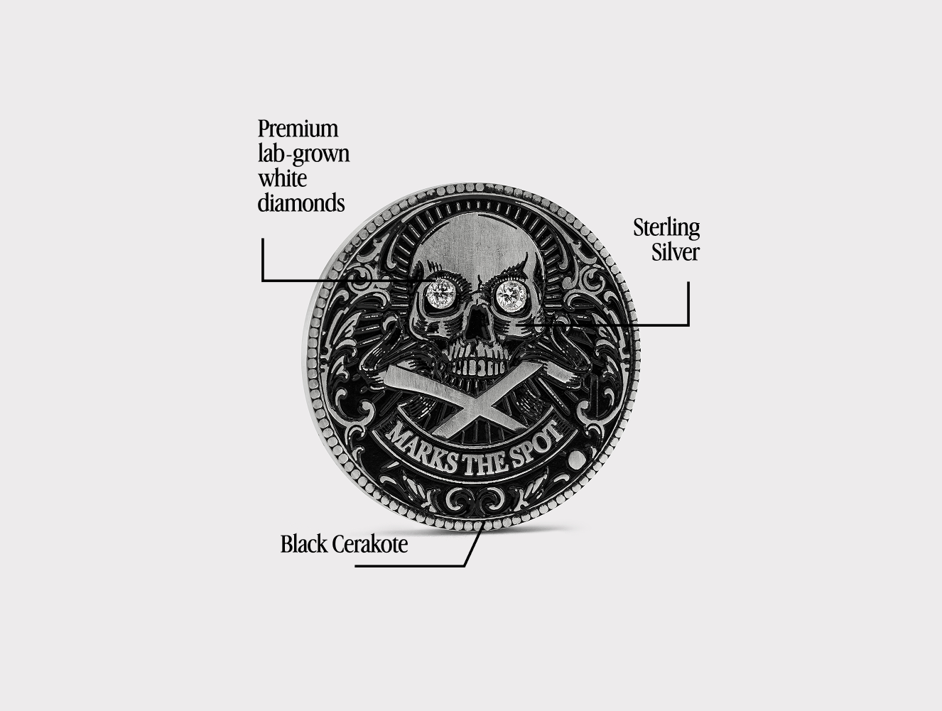 The Omen Classic Antique, Diamond & Silver Edition by Doubloon is a round sterling silver golf ball marker with a skull featuring lab-grown diamond eyes, black Cerakote crossbones, “MARKS THE SPOT” text, and a decorative border. Labels show each feature.